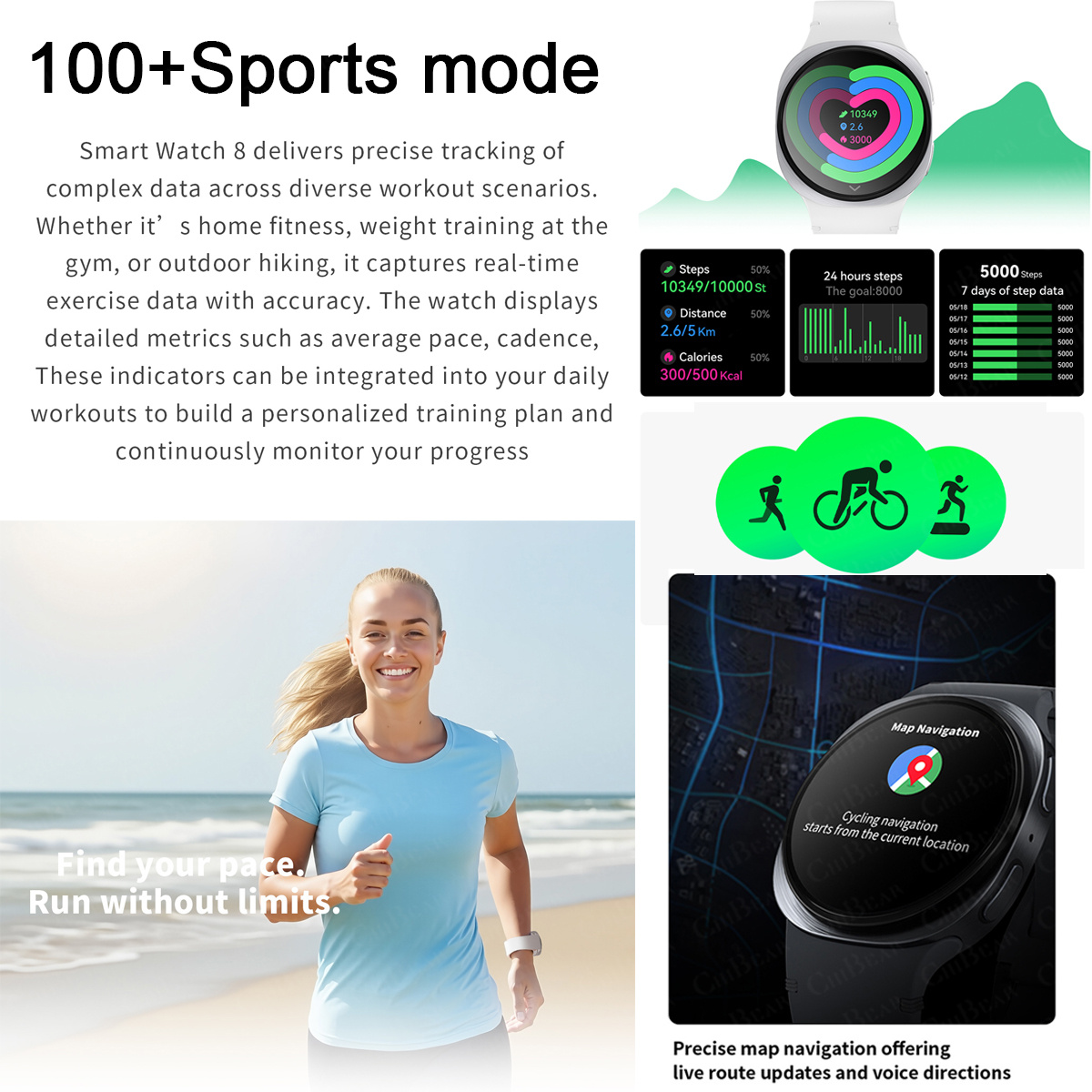 Nuovo Smartwatch 2026 con GPS, - Smartwatch Health Watches For Men recensione e prezzo