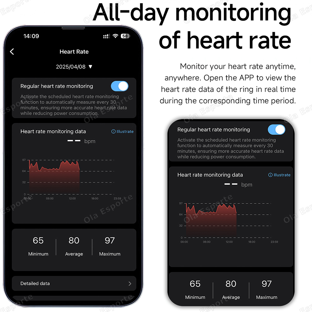 Il più nuovo anello intelligen - Smartwatch Health Watches For Men recensione e prezzo