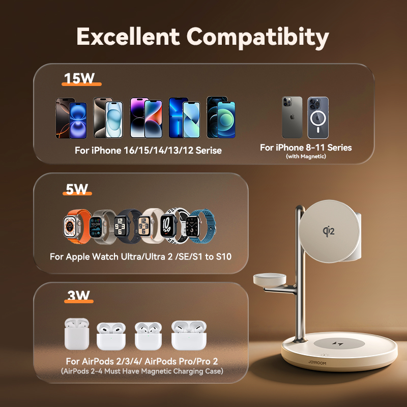 Stazione di Ricarica Magnetica - Smartwatch Watches Compatible With Iphone recensione e prezzo